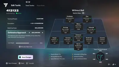 FC 27 4-1-2-1-2 Narrow Custom Tactics: 22-Game Test & Fixes
