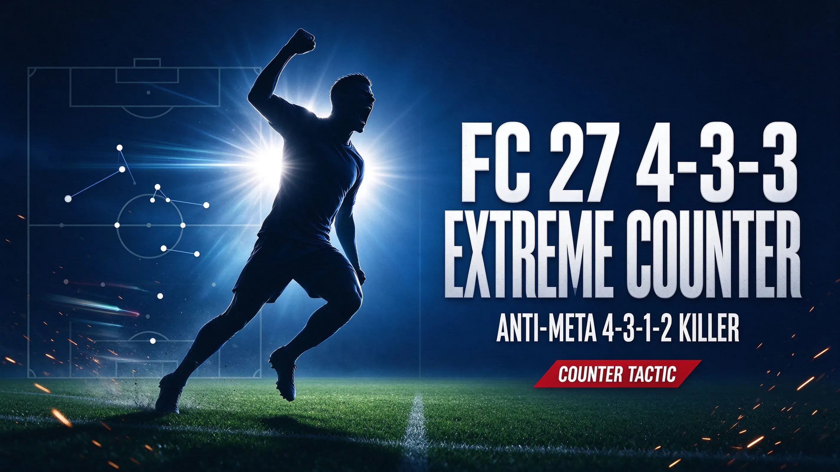FC 27 4-3-3 Extreme Counter: Anti-Meta 4-3-1-2 Killer